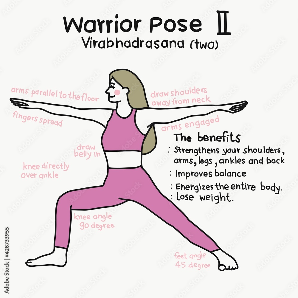 The Benefits Of Doing Warrior 2 Pose In Yoga