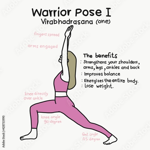 Humble Warrior Pose (How-To) — Yoga for All Humans