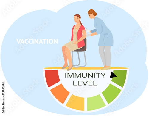 Immunity level increases due to healthcare. Medical worker wearing uniform giving vaccine to woman