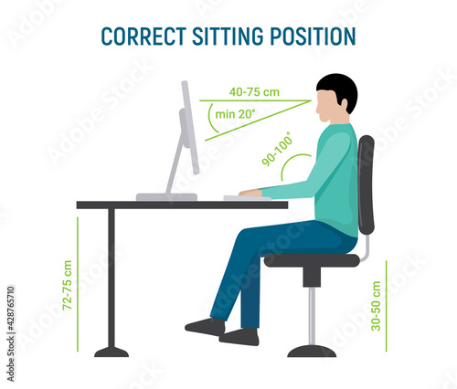 Correct sit position posture. Ergonomic computer desk correct posture business pose