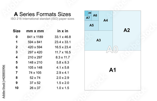 A sizes paper chart design. Clipart image