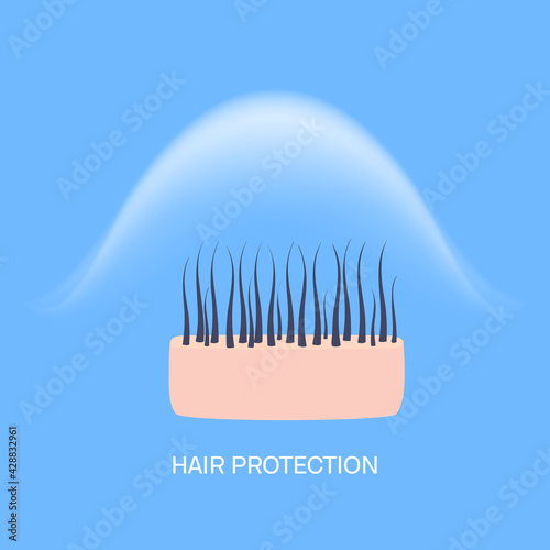 Hair protection shield from environmental effects of sun UV rays, cold weather and wind. Hair damage prevention concept. Medical vector illustration.