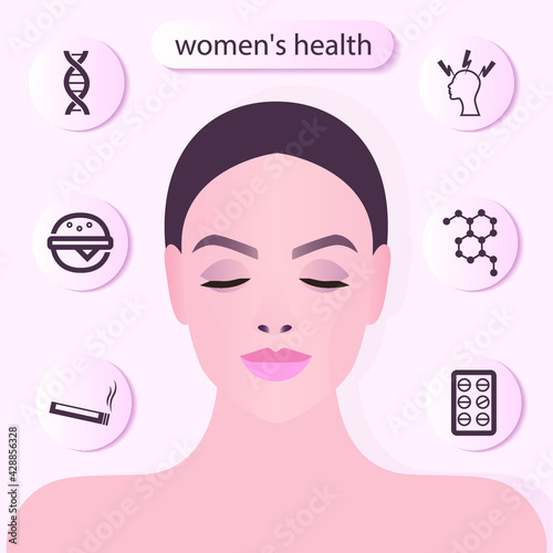Skin health. Aging reasons. Icons denoting factors that affect the condition of the skin. Problem skin infographics on the face. Hormones, genetics, drugs, bad nutrition, cigarette, stress icon.