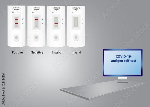 Infographics showing 3d gray desk with PC screen ready for your text. Result variants of rapid covid-19 tests concept in the background.