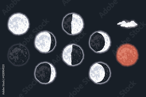 ten moon phases set
