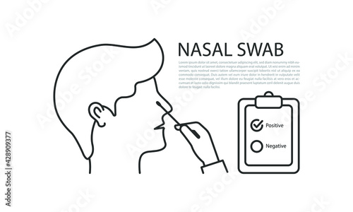 Nasal swab test icon design. COVID-19 viruses check symbol concept isolated on white background. Vector illustration