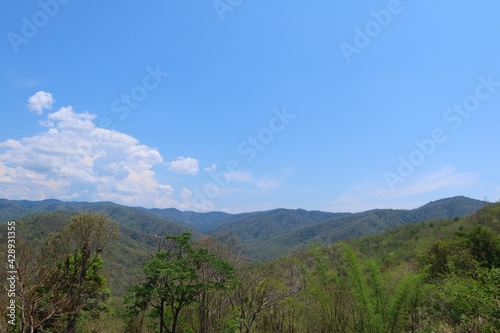 landscape with clouds