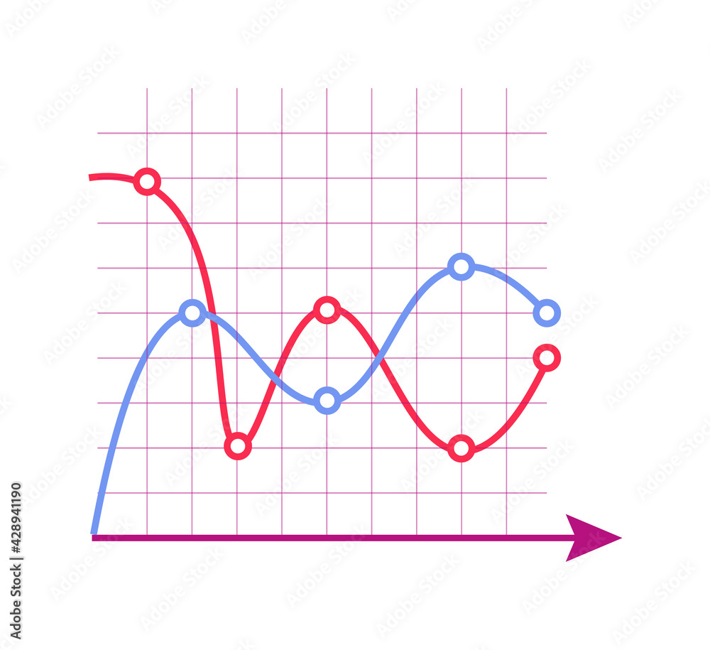 Statistic line chart graph with points isolated Statistic line chart graph with points isolated