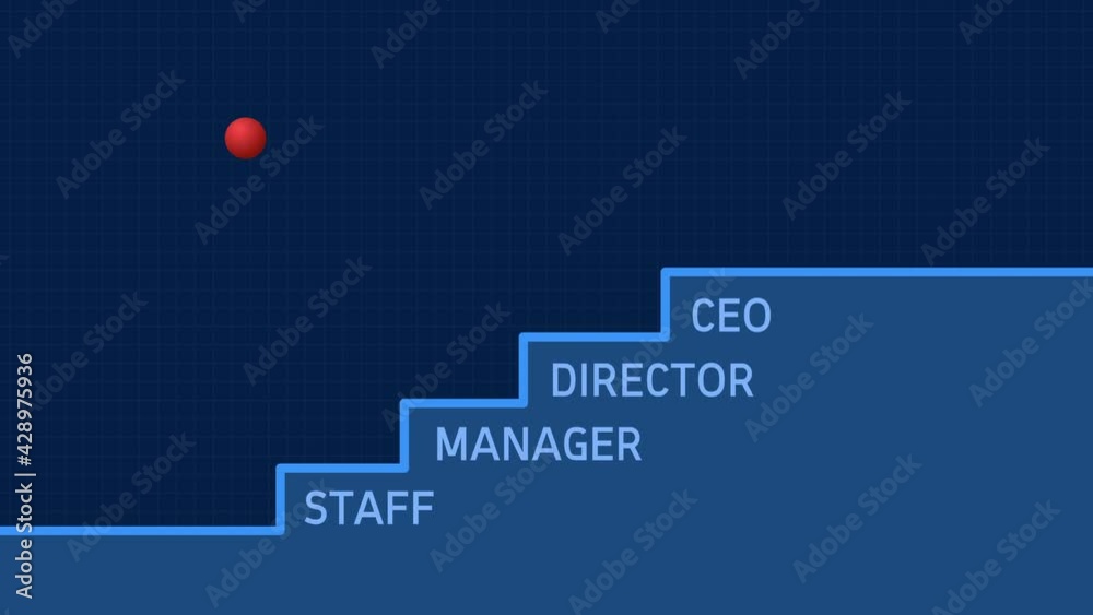 Career Ladder - From Staff to Manager to Director to CEO Animation
