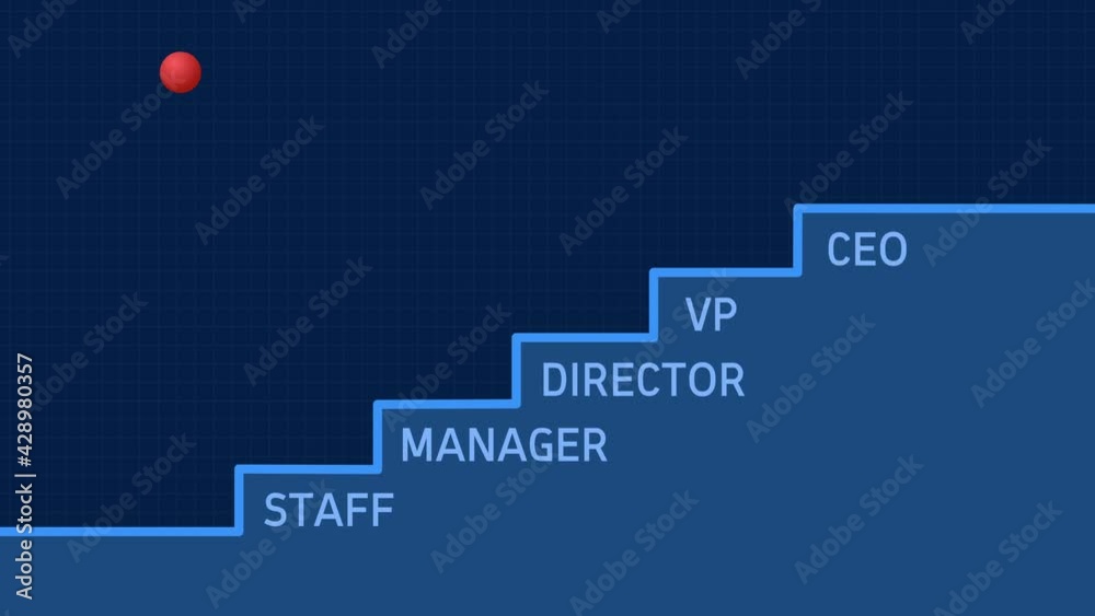 Career Ladder - From Staff to Manager to Director to VP to CEO Animation