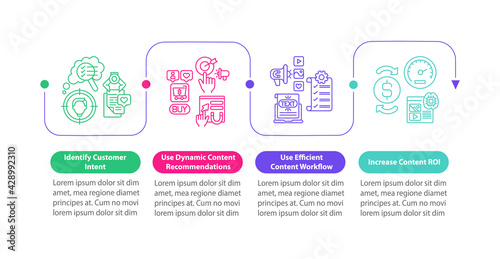 Smart content tips vector infographic template. Digital marketing presentation design elements. Data visualization with 4 steps. Process timeline chart. Workflow layout with linear icons