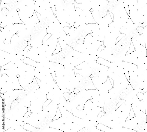 Starry sky with constellations of astrology zodiac signs.