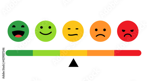 Rank, level of satisfaction rating. Face icons, Feedback in form of emotions. User experience. Review of consumer. Scale with colored segments. Vector Isolated illustration