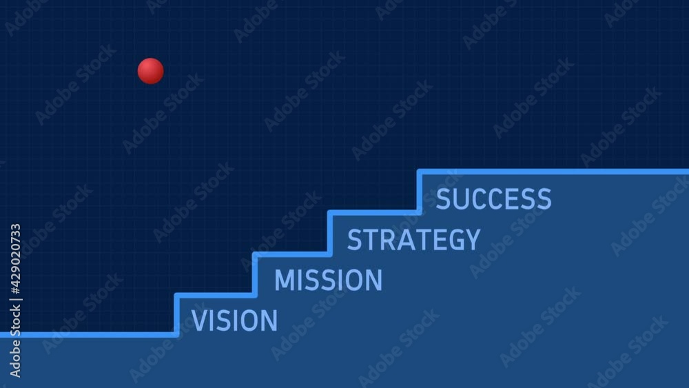 Vision - Mission - Strategy - Success - Business Strategy Ladder ...