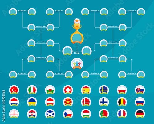 European 2020 Match schedule, tournament bracket. Football results table, flags of European countries participating to the final championship knockout. 2020 vector illustration