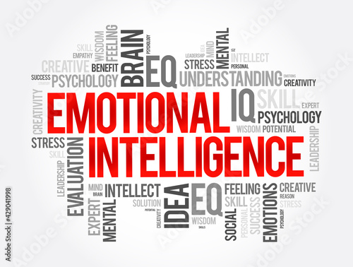 Emotional intelligence word cloud collage, concept background