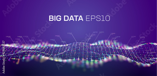 Big data wave background. Particle big data analytic technology background. 3d chart digital technology