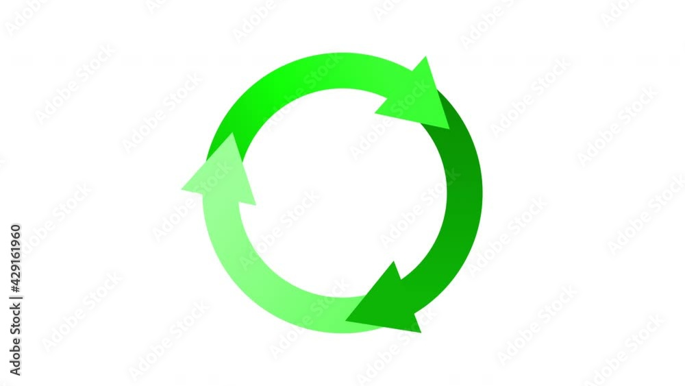 Green Rotating Recycle or Cycle Symbol with three arrow Animation on White Background and Green Screen