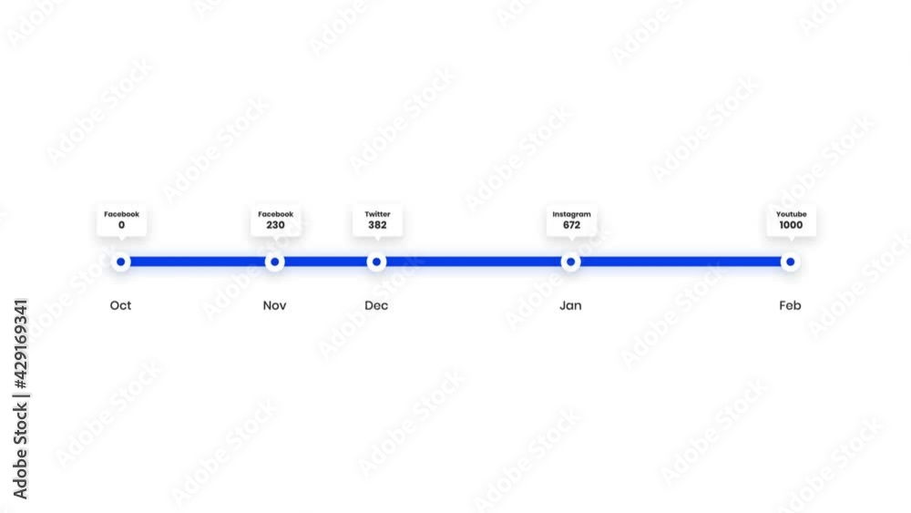 blue and white background diagram animation blue and white background diagram animation