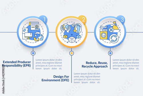 E-trash reduction strategies vector infographic template. Producer liability presentation design elements. Data visualization with 3 steps. Process timeline chart. Workflow layout with linear icons