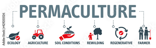 Permaculture concept - vector illustration with icons