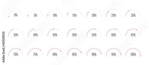 Set of semicircle arc percentage diagrams progress bar meters from 0 to 100 ready-to-use for web design, user interface UI or infographic - indicator with pink