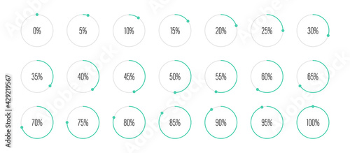 Set of circle percentage diagrams meters from 0 to 100 ready-to-use for web design, user interface UI or infographic - indicator with green