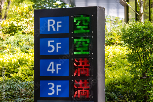 駐車場の空車・満車の電光表示