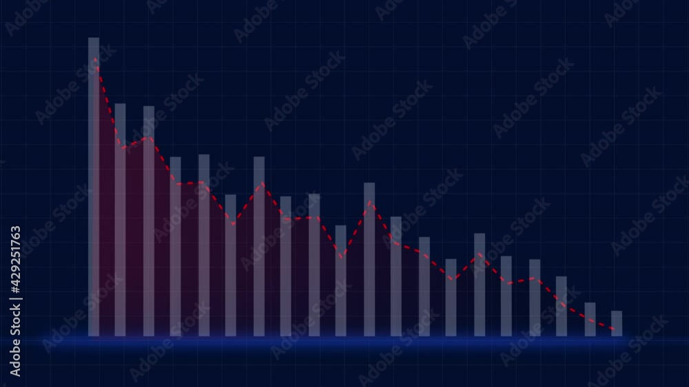 Bad Economic Recession Graph Chart Animation Bad Economic Recession Graph Chart Animation