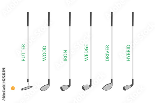 Golf club set. putter, wood, iron, wedge, driver, hybrid golf clubs. Golfer sports equipment