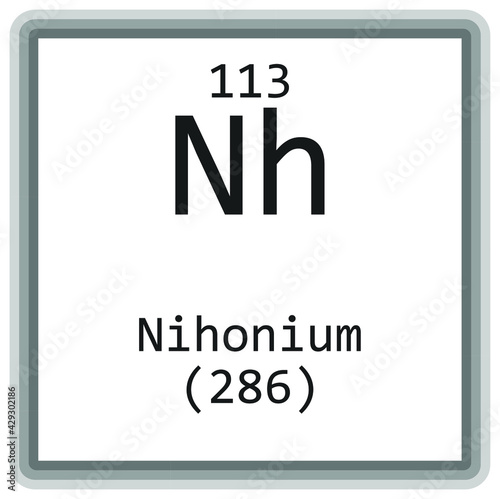 Nh Nihonium  Chemical Element Periodic Table. Square vector illustration, colorful clean style Icon with molar mass and atomic number for Lab, science or chemistry education.