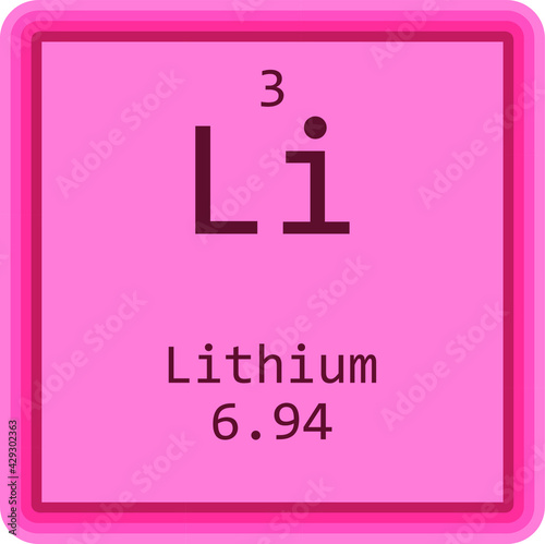 Li Lithium Alkali metal Chemical Element Periodic Table. Square vector illustration, colorful clean style Icon with molar mass and atomic number for Lab, science or chemistry education.