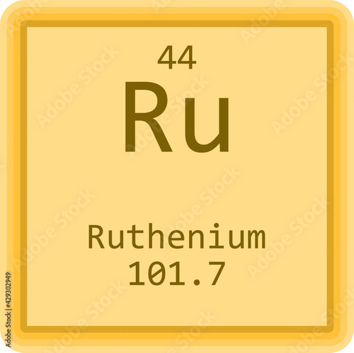 Ru Ruthenium Transition metal Chemical Element Periodic Table. Square vector illustration, colorful clean style Icon with molar mass and atomic number for Lab, science or chemistry education.