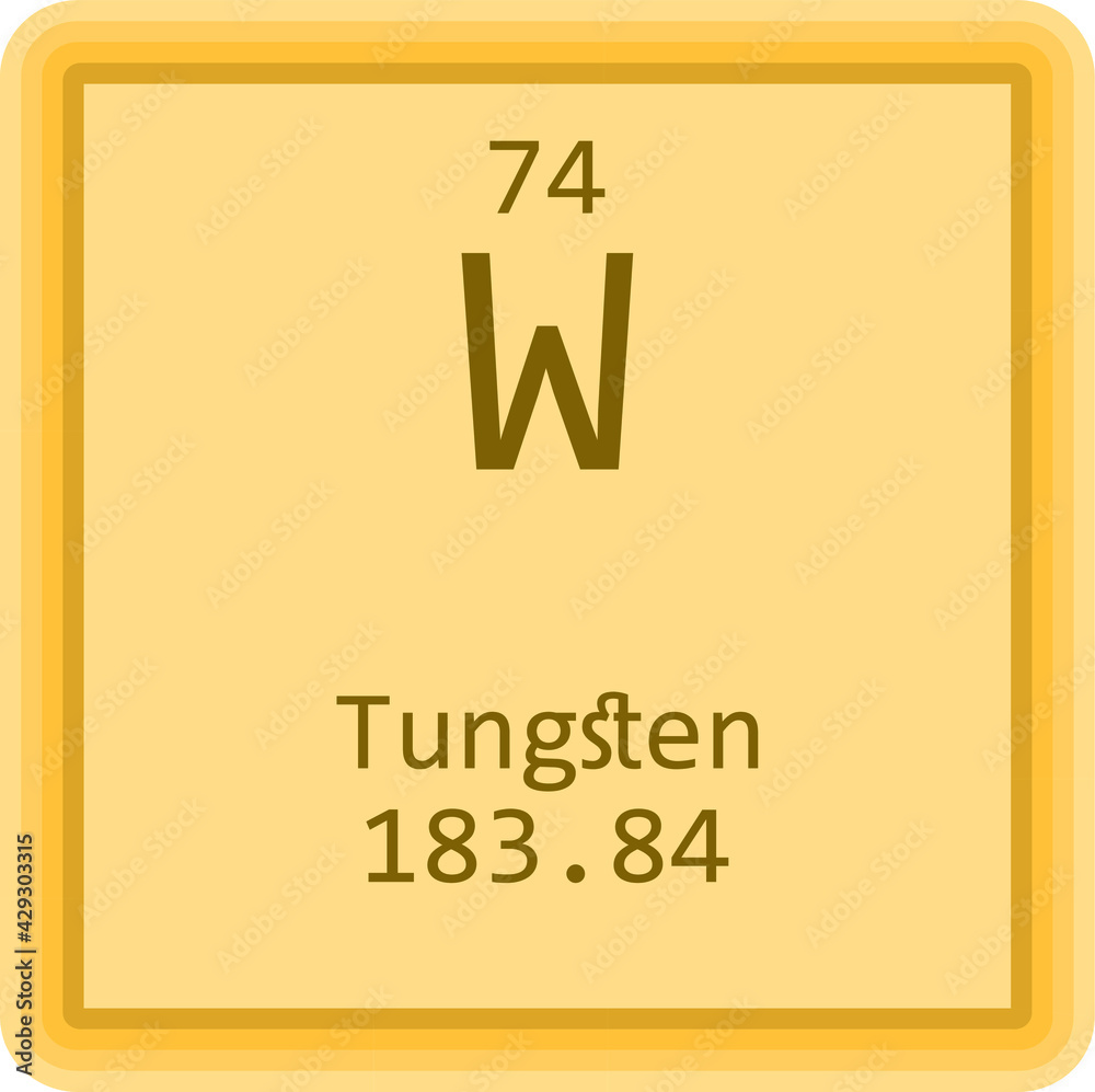 W Tungsten Transition metal Chemical Element Periodic Table. Square