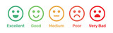 Satisfaction rating. Feedback scale with emoticon faces, bad to good user experience vector illustration.