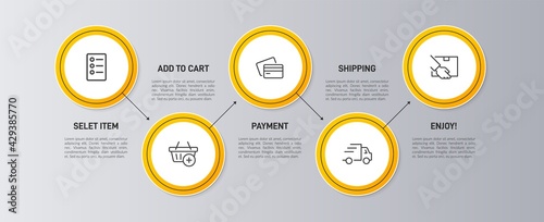 Concept of shopping process with 5 successive steps. Five colorful graphic elements. Timeline design for brochure, presentation, web site. Infographic design layout.