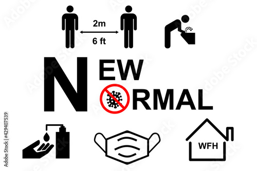 Icon Set of New normal lifestyle. Used as a marker for the prevention of the coronavirus outbreak.