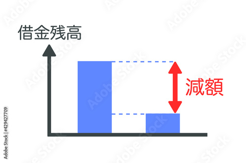 借金減額　ベクターイラスト
