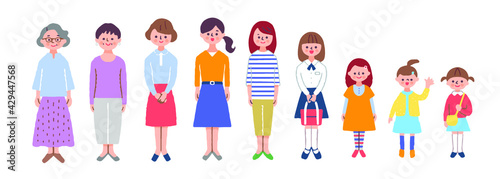 いろいろな世代の女性　全身