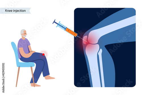 Knee Injection concept