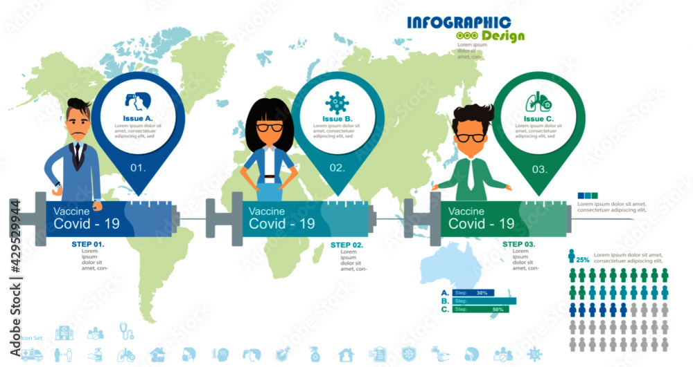 Syringe infographic coronavirus concept stock illustration
Vaccine injection process, Vaccination, COVID-19 Vaccine, Infographic, Development