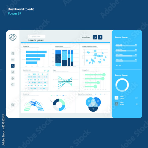 Data analysis. Power bi. Report. Dashboard graphs. Visuals. EPS10
