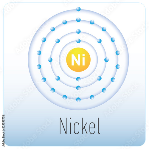 Diagram of an nickel atom. Periodic table element.