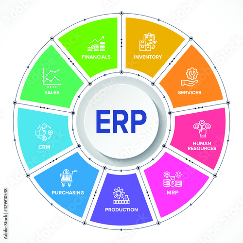 ERP - Enterprise Resource Planning vector structure module workflow icons construction concept infographics