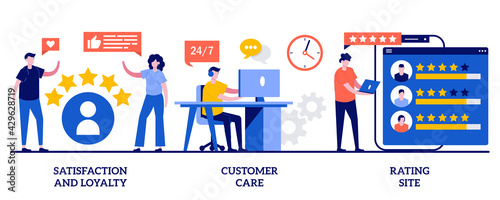 Satisfaction and loyalty, customer care, rating site concept with tiny people. Website ranking abstract vector illustration set. Desktop chat messages, technical support, hotline metaphor