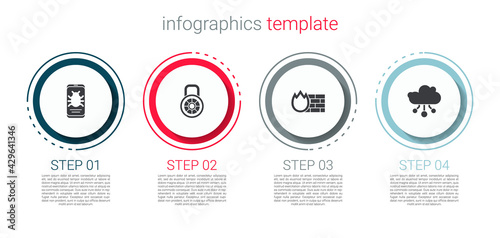 Set System bug on mobile, Safe combination lock, Firewall, security wall and Internet of things. Business infographic template. Vector