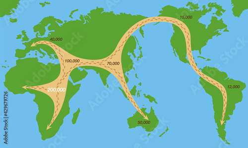 Early human expansion from africa over the whole world, migration paths depicted with footprints, global expansion with moving direction and time of settlement on the continents. Vector chart.