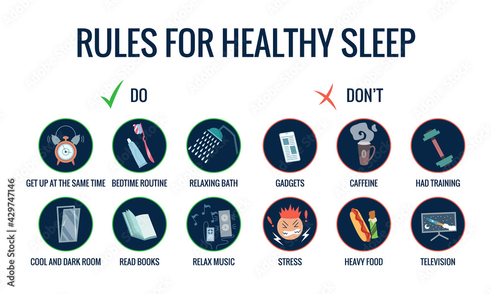 Infographics of healthy sleep tips. Useful advices for better sleep. Recommendation for night rest. Bedtime routine for good sleep Infographics of healthy sleep tips. Useful advices for better sleep. Recommendation for night rest. Bedtime routine for good sleep