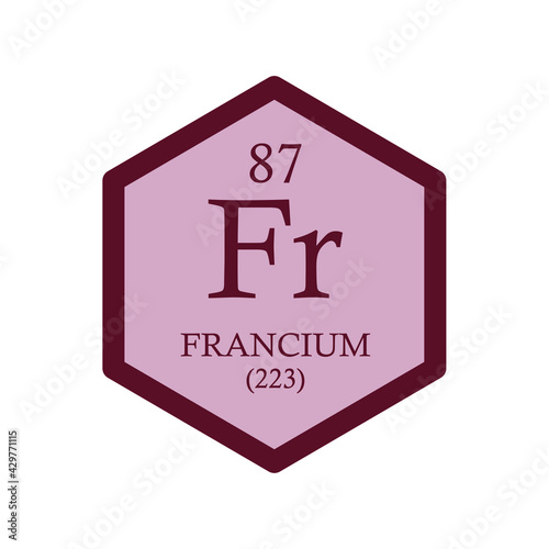 Fr Francium Alkali metal Chemical Element Periodic Table. Hexagon vector illustration, simple clean style Icon with molar mass and atomic number for Lab, science or chemistry education.
