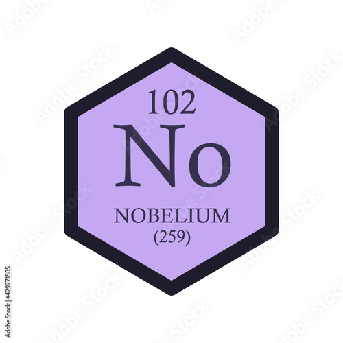 No Nobelium Actinoid Chemical Element Periodic Table. Hexagon vector illustration, simple clean style Icon with molar mass and atomic number for Lab, science or chemistry education.